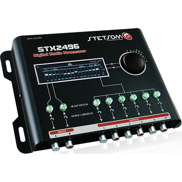 PROCESSADOR DE AUDIO STX2496 STETSOM